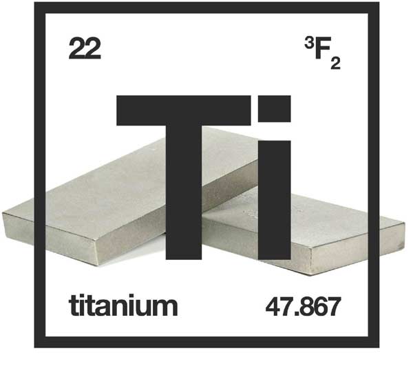 Titanio